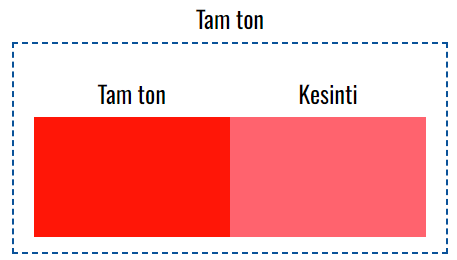 VOXCO PIGMENT KIRMIZI 4 SC